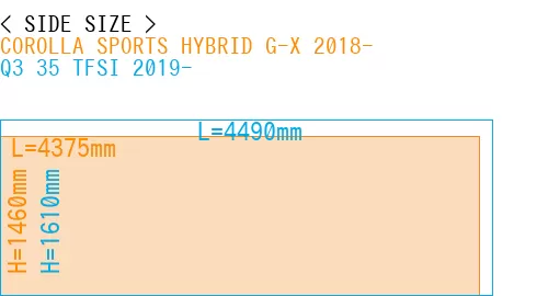 #COROLLA SPORTS HYBRID G-X 2018- + Q3 35 TFSI 2019-